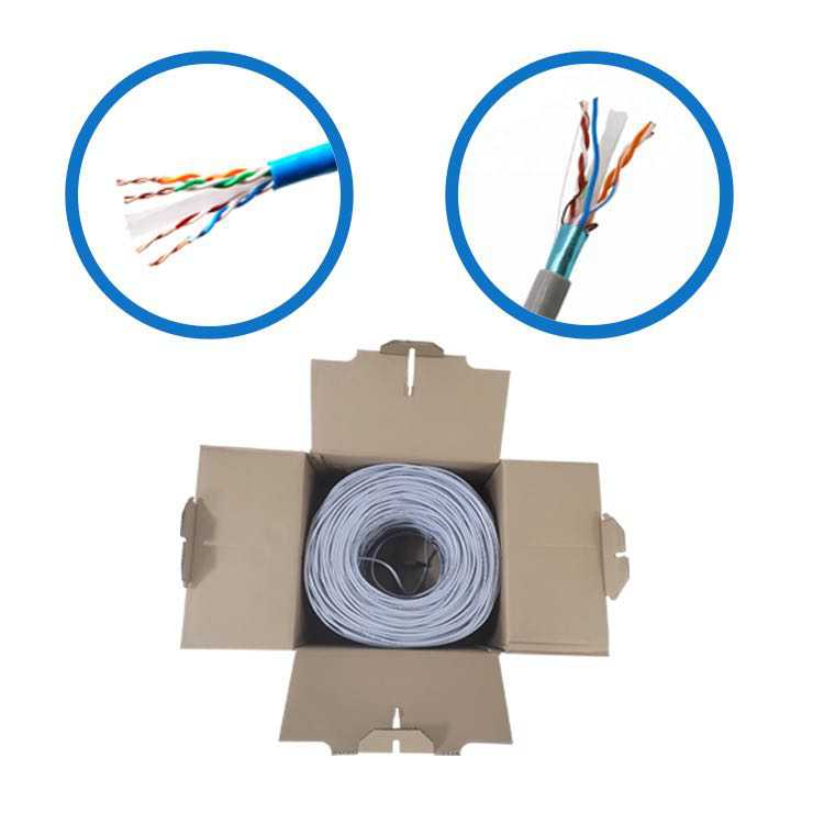 Cable ethernet utp cat 5 y 5e