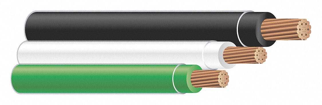 7 minutos saberlos para la diferencia entre N/M cable y THHN cable