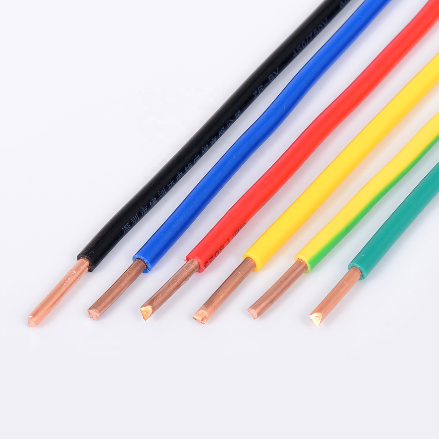 PVC wire ，PVC CABLE