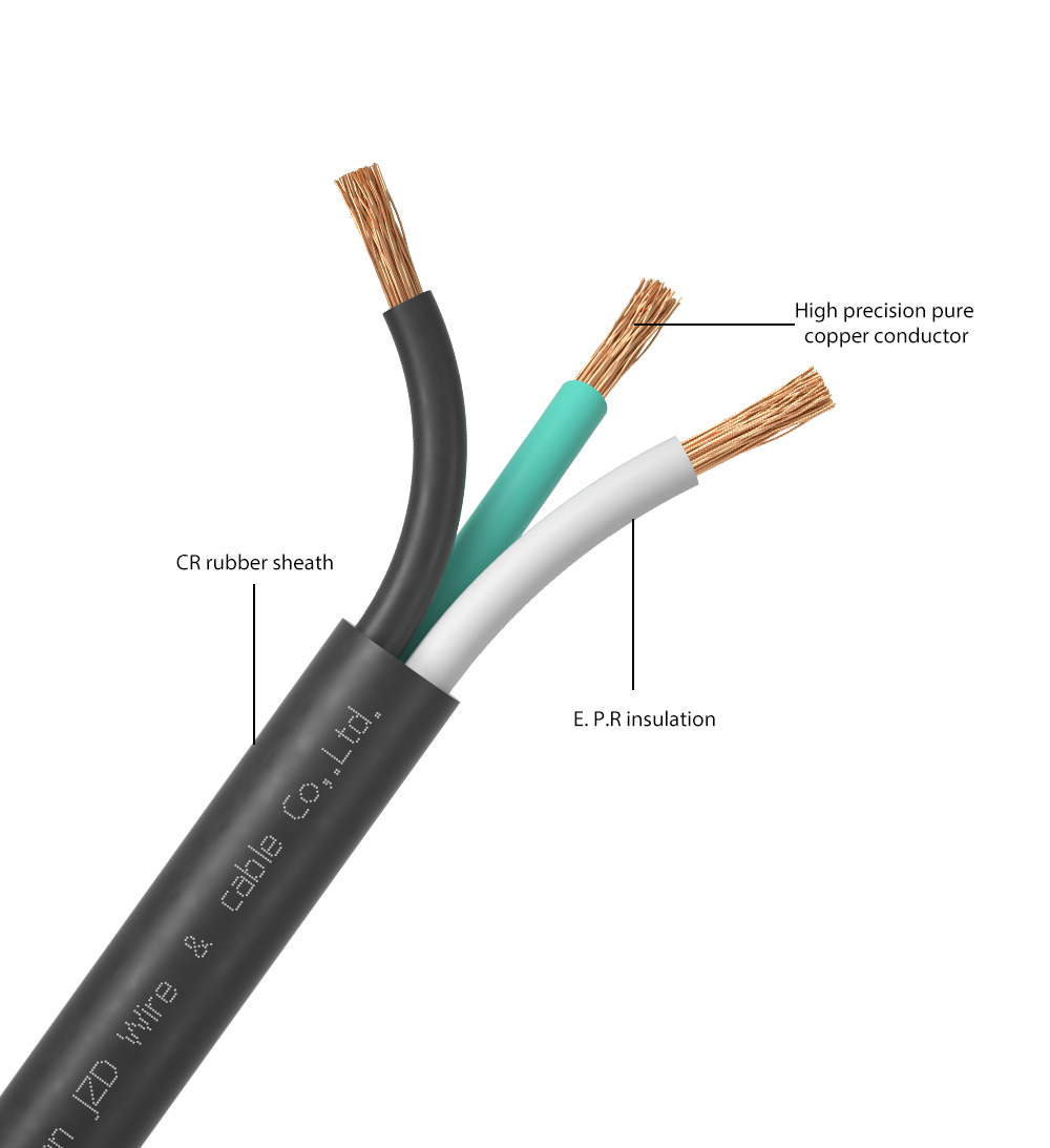Cable de caucho con certificación UL American Standard Cable impermeable SOOW Oilproof